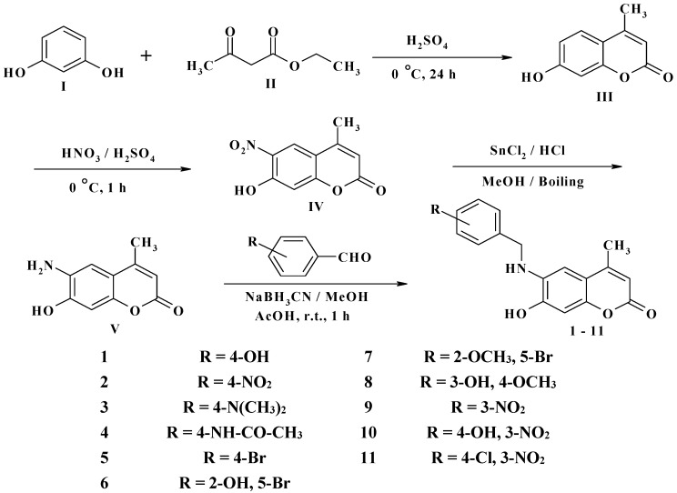 Scheme 1