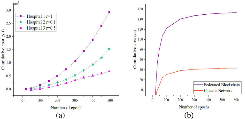 Fig. 11.