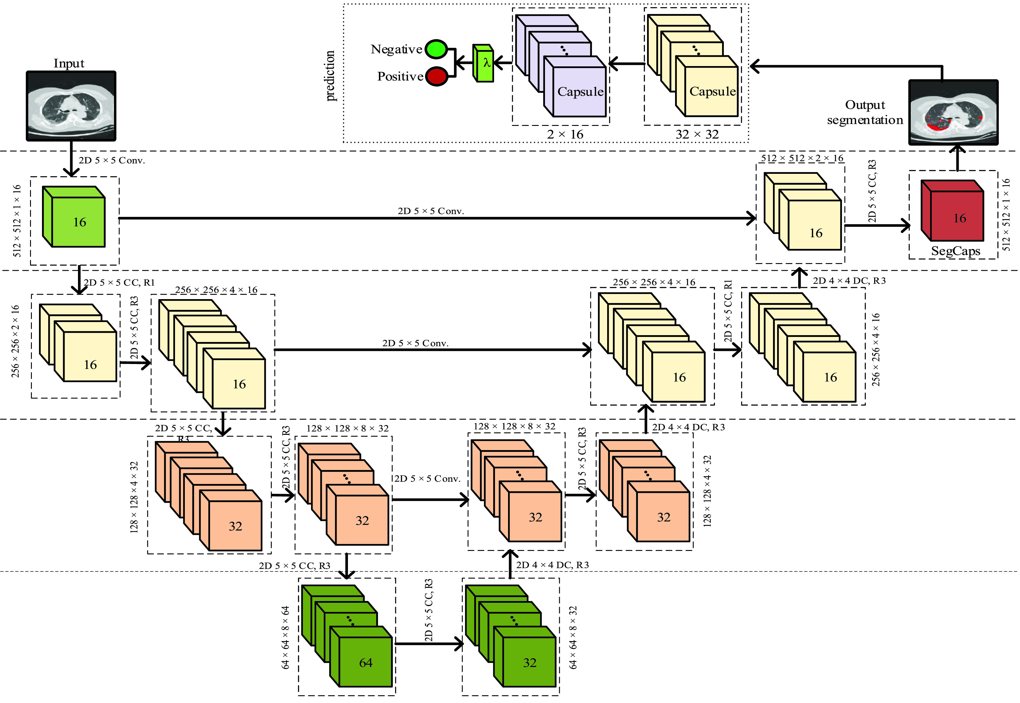 Fig. 2.