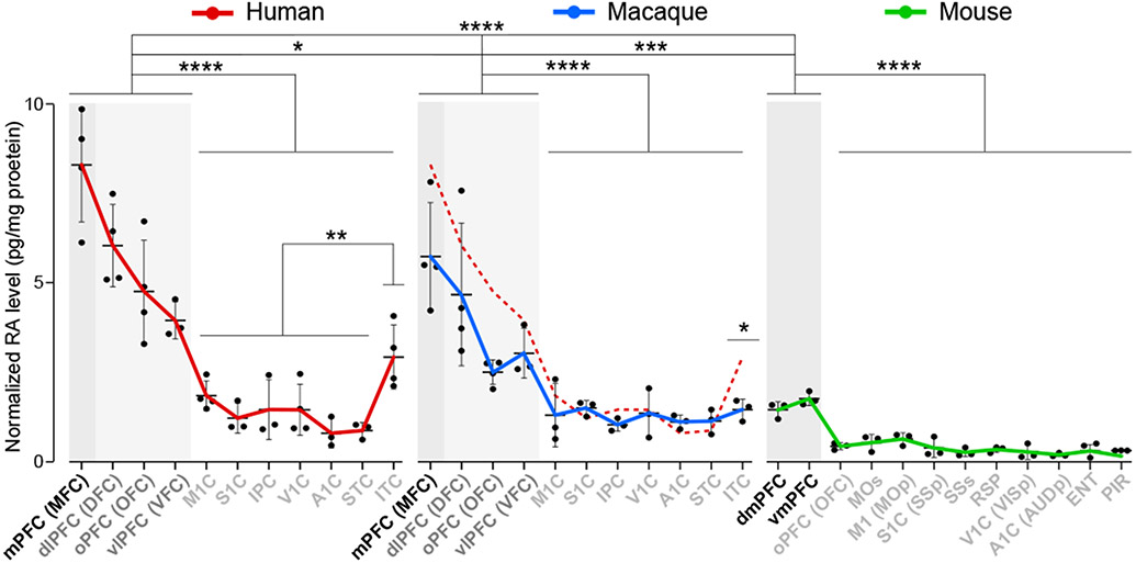 Fig. 2 ∣