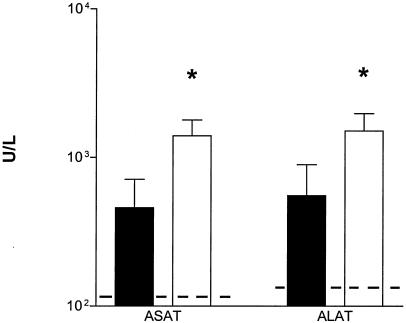 FIG. 9.