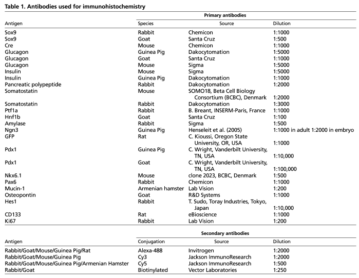 graphic file with name table003.jpg