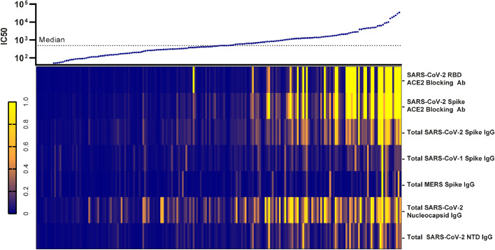 Fig. 4: