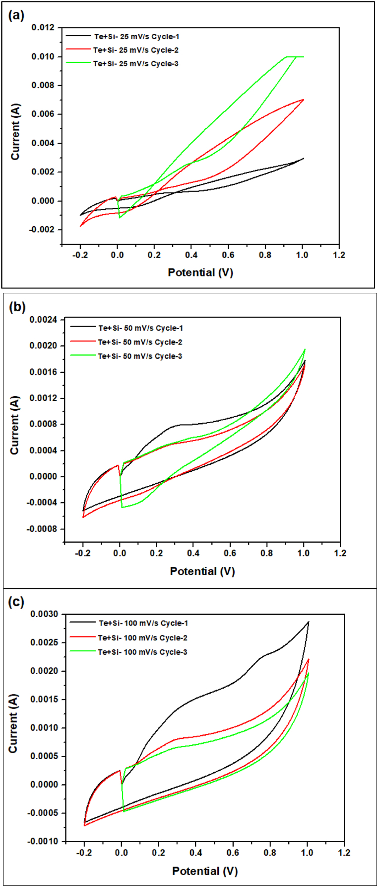 Fig. 23