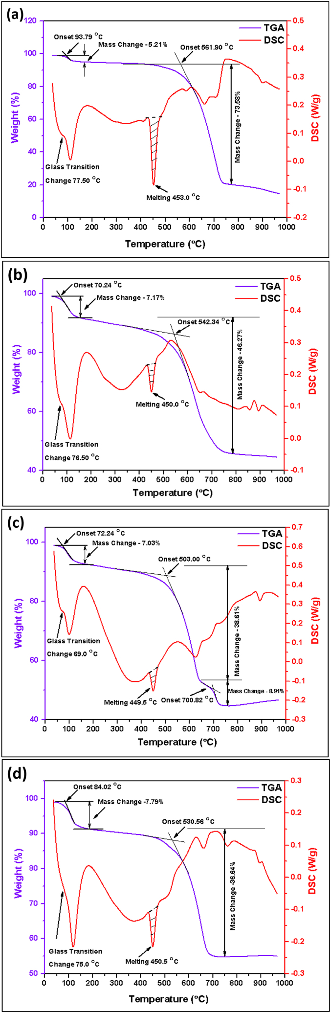 Fig. 17