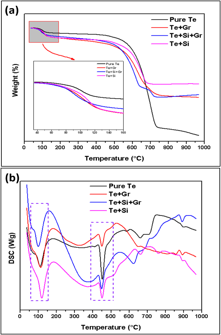 Fig. 18