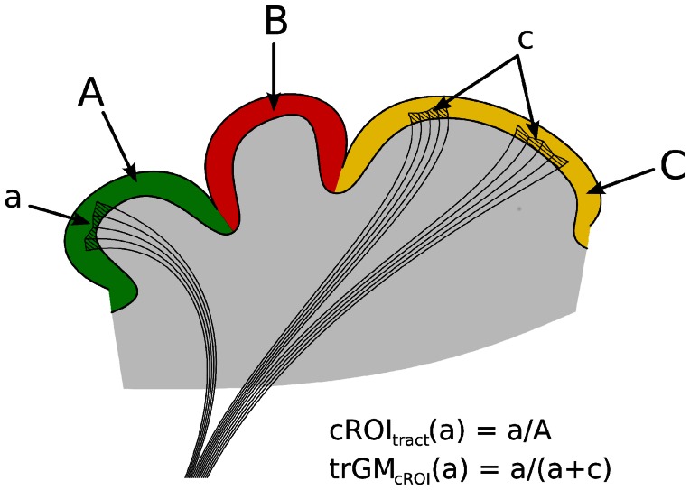 Fig. 2