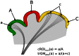 Fig. 2