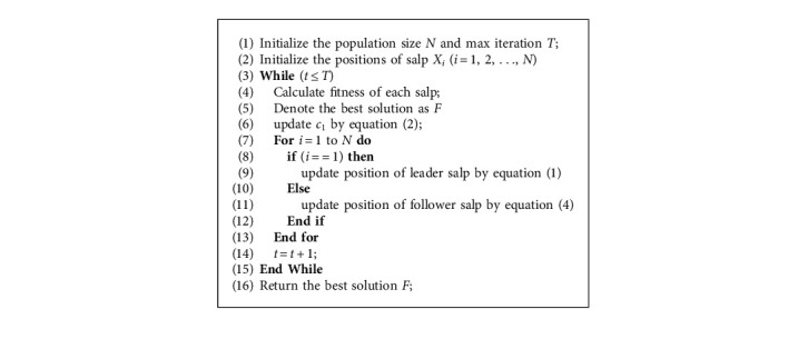 Algorithm 1