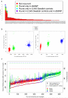 Extended Data Figure 2
