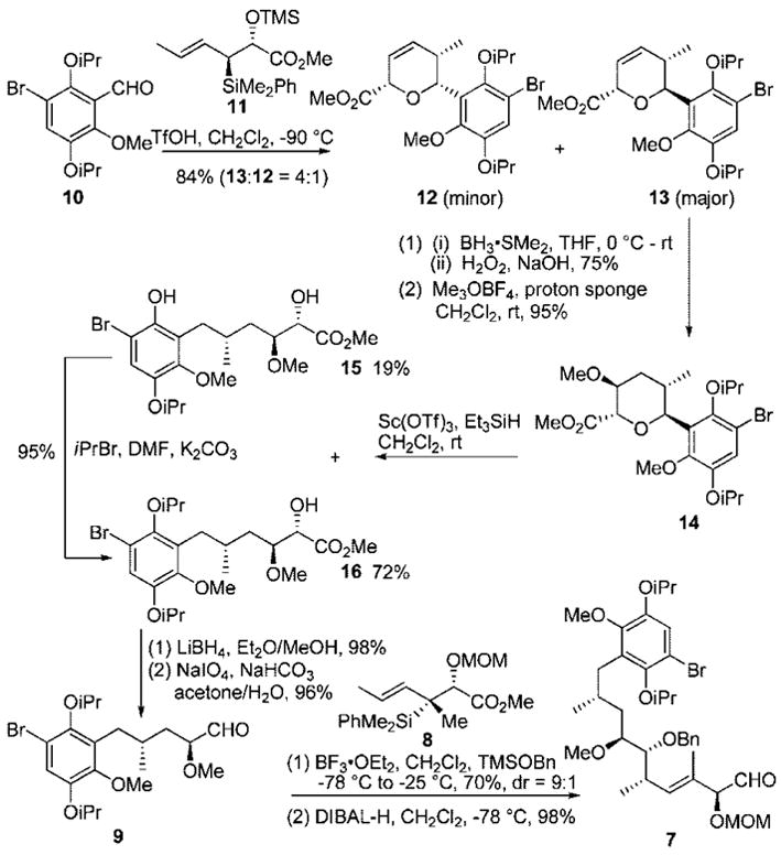 Scheme 2