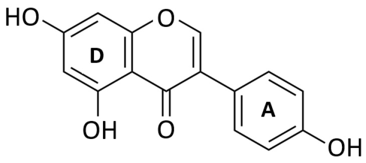 Figure 8