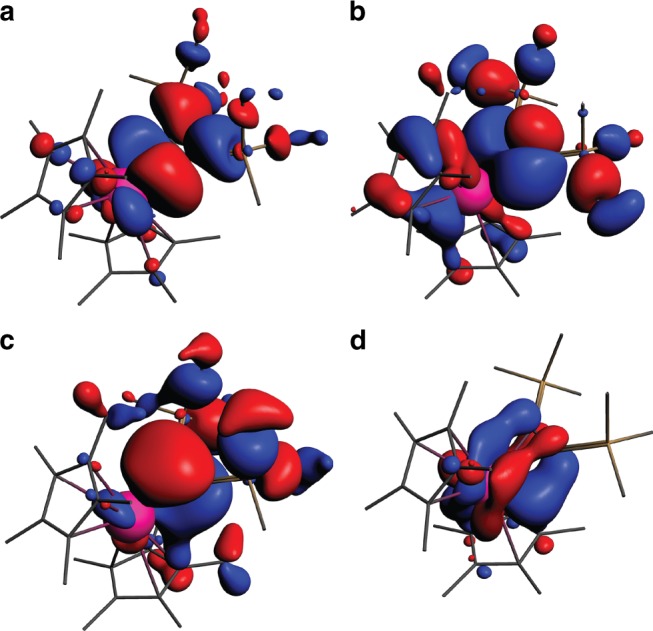 Fig. 4