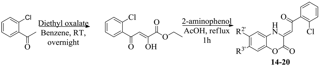 Scheme 2