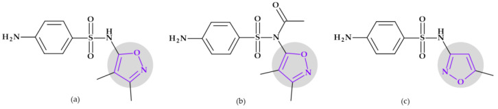 Figure 25