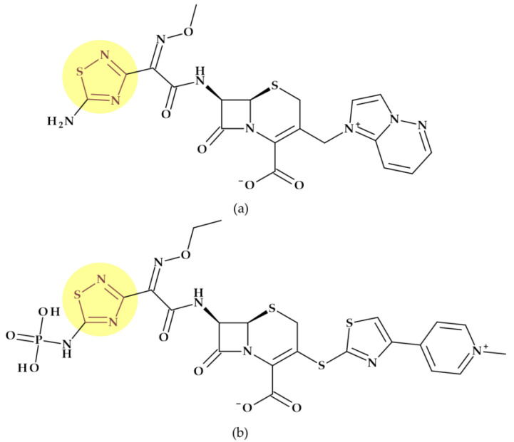 Figure 32