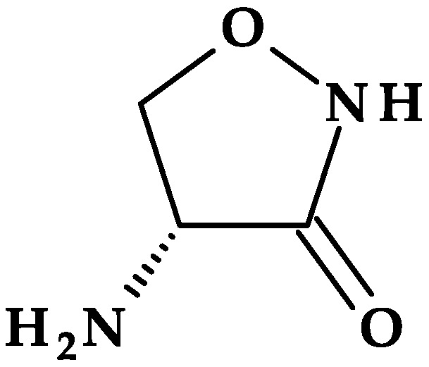 Figure 22