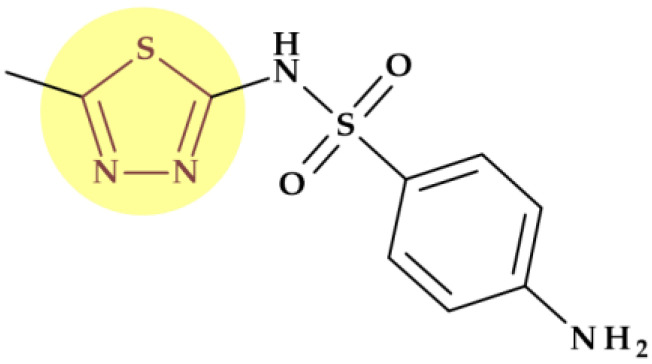 Figure 33