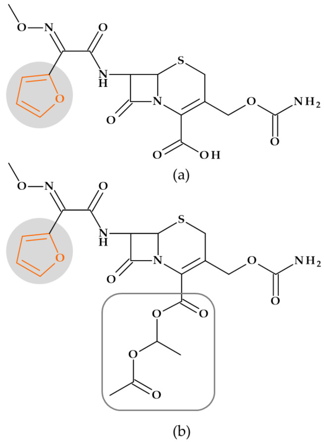 Figure 18