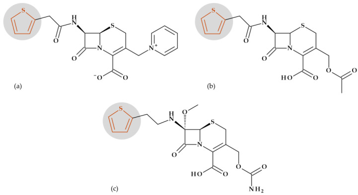 Figure 27