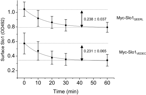 Fig. 9.