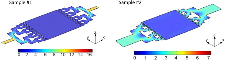 FIG. 3.