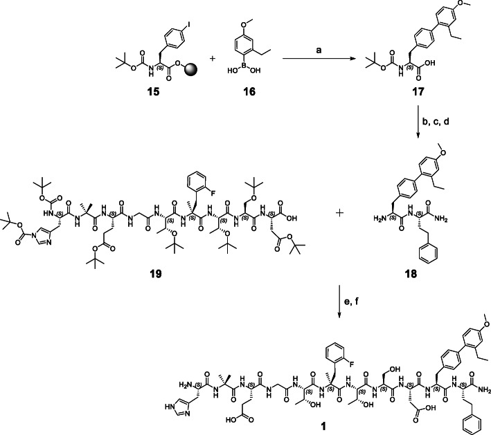Scheme 1
