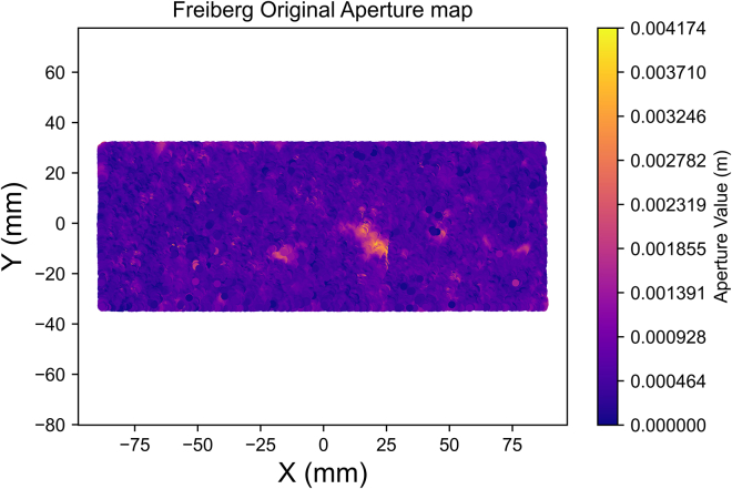 Figure 11