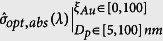 Inline graphic
