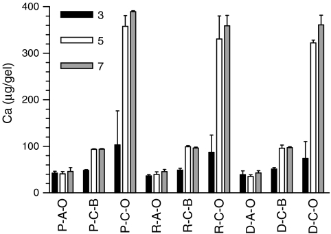 FIG. 13.