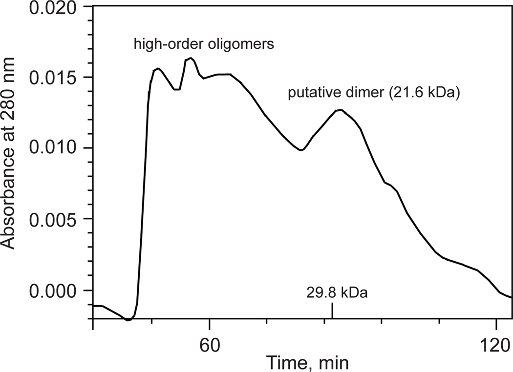 Figure 3.