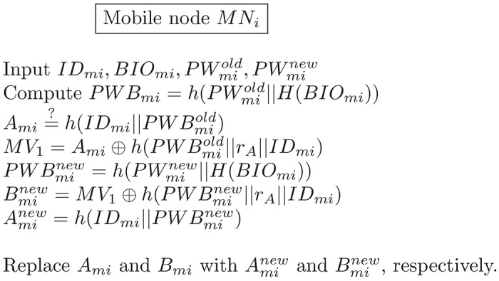 Fig 5