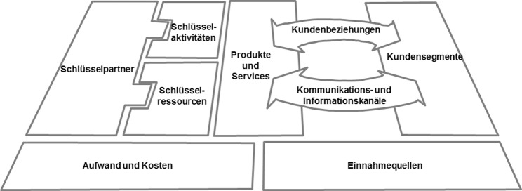 graphic file with name 482500_1_De_1_Fig5_HTML.jpg