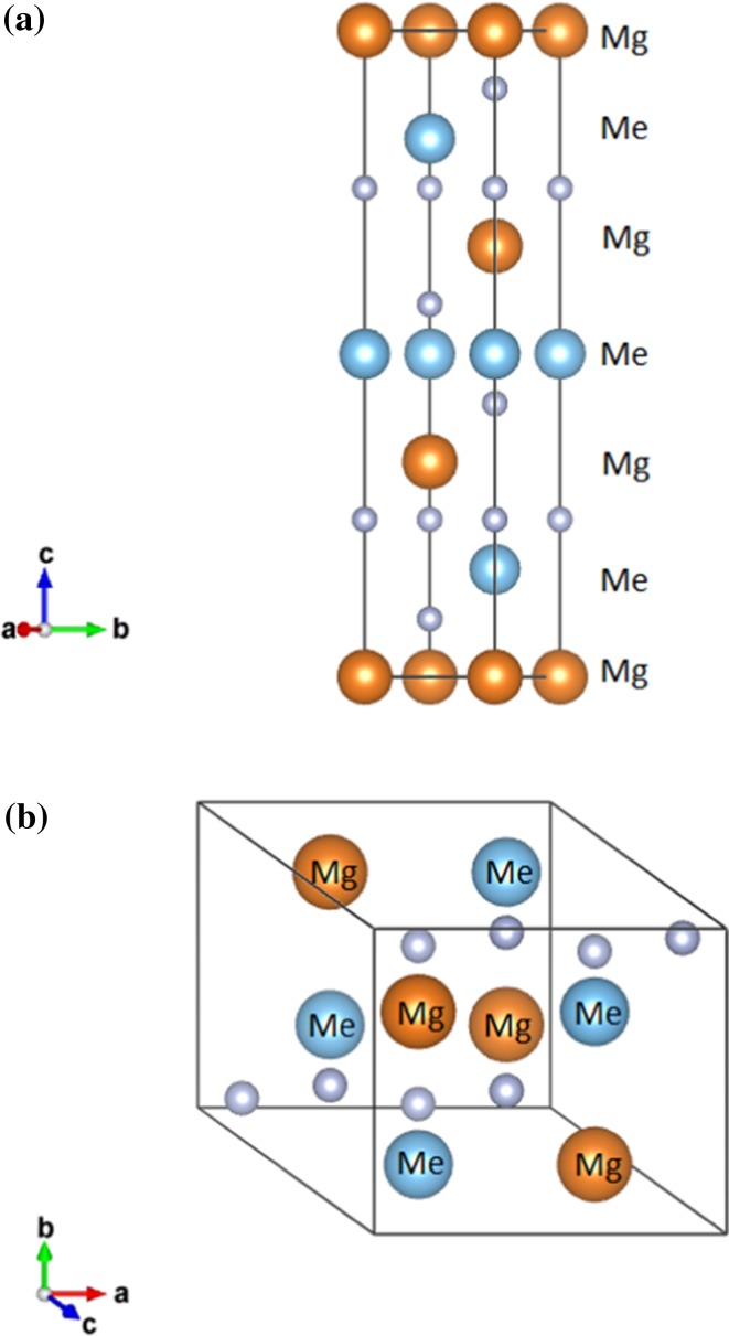 Figure 2