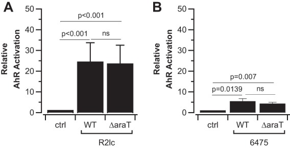 FIG 3