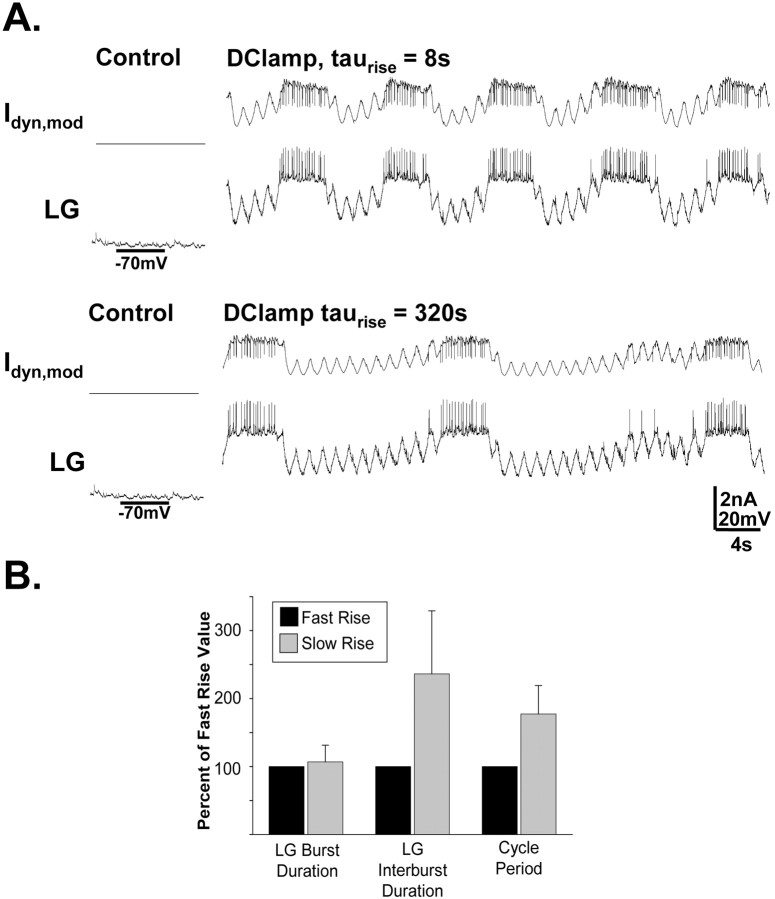 
Figure 11.
