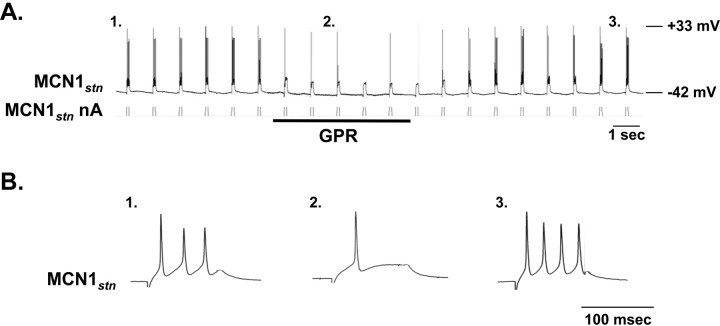 
Figure 9.
