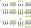 FIG. 2.