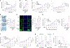 Fig. 6 |