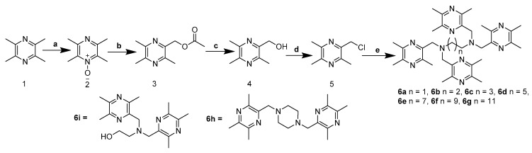 Scheme 1