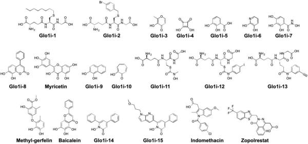 Figure 121