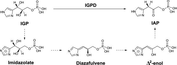 Figure 115