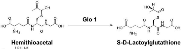 Figure 119