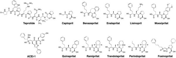 Figure 60