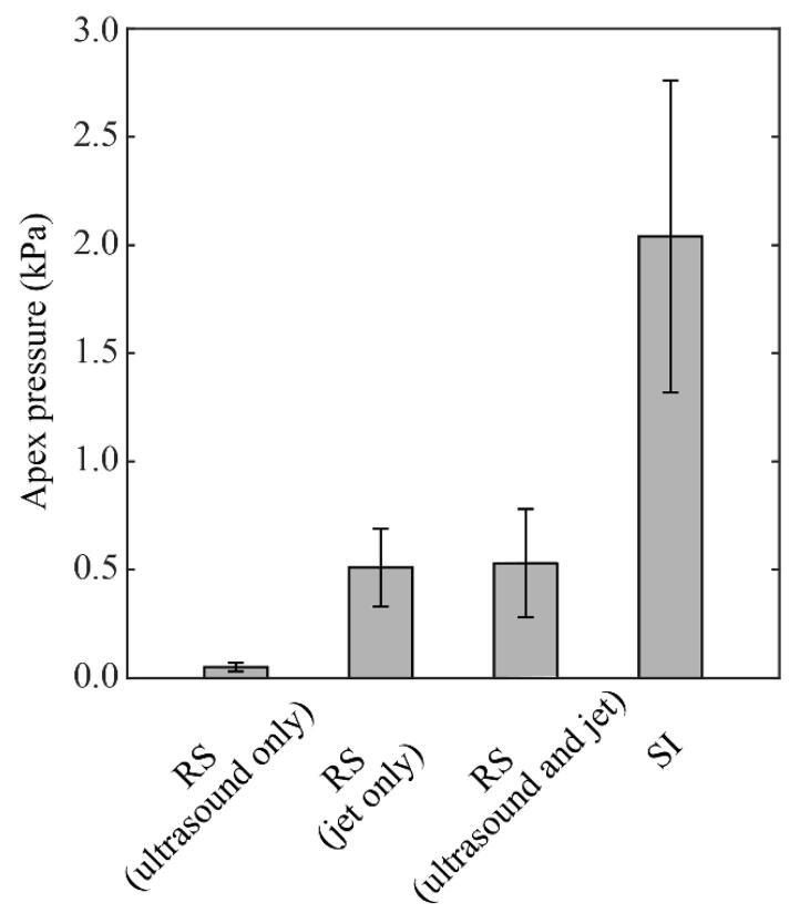 Fig. 11