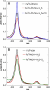 Fig. 8.