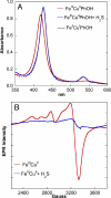 Fig. 9.