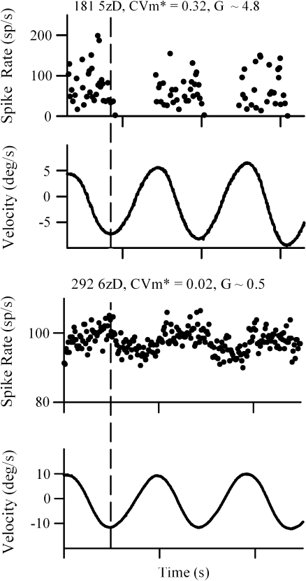 FIG. 2