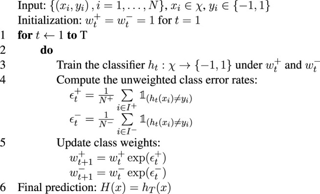 Algorithm 2