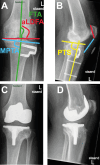 Fig. 3